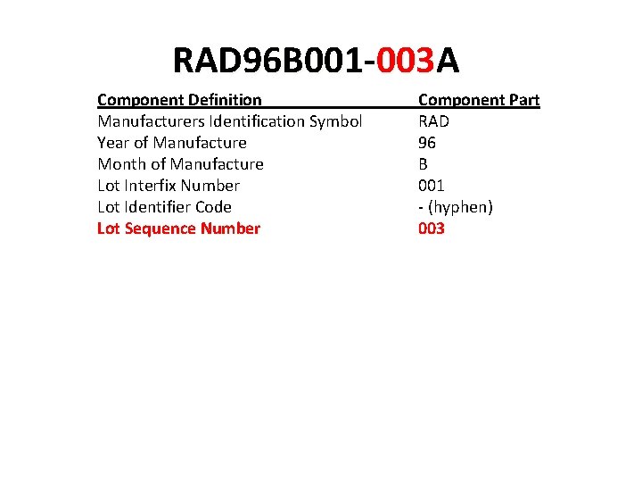 RAD 96 B 001 -003 A Component Definition Manufacturers Identification Symbol Year of Manufacture