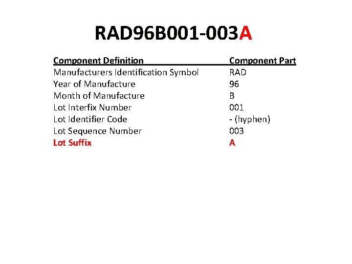 RAD 96 B 001 -003 A Component Definition Manufacturers Identification Symbol Year of Manufacture