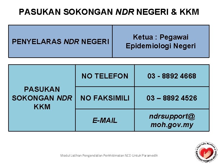 PASUKAN SOKONGAN NDR NEGERI & KKM PENYELARAS NDR NEGERI PASUKAN SOKONGAN NDR KKM Ketua