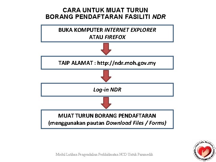 CARA UNTUK MUAT TURUN BORANG PENDAFTARAN FASILITI NDR BUKA KOMPUTER INTERNET EXPLORER ATAU FIREFOX