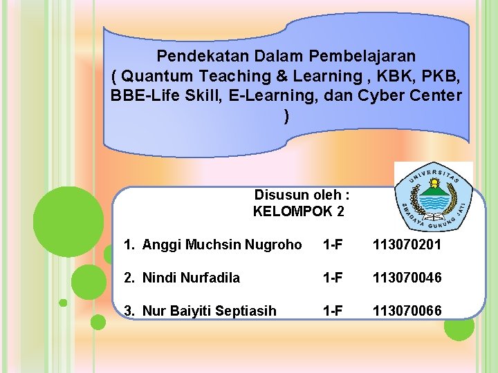 Pendekatan Dalam Pembelajaran ( Quantum Teaching & Learning , KBK, PKB, BBE-Life Skill, E-Learning, Pendekatan Dalam Pembelajaran ( Quantum Teaching & Learning , KBK, PKB, BBE-Life Skill, E-Learning,