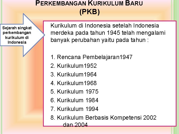 PERKEMBANGAN KURIKULUM BARU (PKB) Sejarah singkat perkembangan kurikulum di Indonesia Kurikulum di Indonesia setelah PERKEMBANGAN KURIKULUM BARU (PKB) Sejarah singkat perkembangan kurikulum di Indonesia Kurikulum di Indonesia setelah