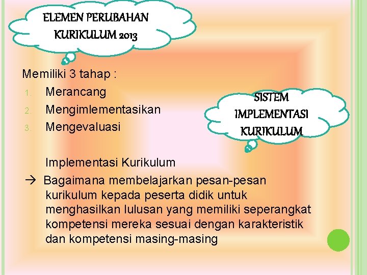 ELEMEN PERUBAHAN KURIKULUM 2013 Memiliki 3 tahap : 1. Merancang 2. Mengimlementasikan 3. Mengevaluasi ELEMEN PERUBAHAN KURIKULUM 2013 Memiliki 3 tahap : 1. Merancang 2. Mengimlementasikan 3. Mengevaluasi