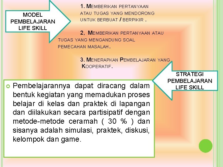 1. MEMBERIKAN PERTANYAAN MODEL SISWA PEMBELAJARAN LIFE SKILL ATAU TUGAS YANG MENDORONG UNTUK BERBUAT 1. MEMBERIKAN PERTANYAAN MODEL SISWA PEMBELAJARAN LIFE SKILL ATAU TUGAS YANG MENDORONG UNTUK BERBUAT