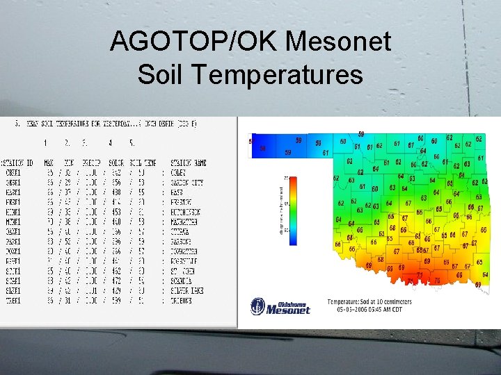 AGOTOP/OK Mesonet Soil Temperatures 