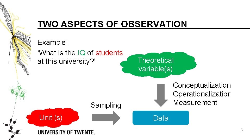 TWO ASPECTS OF OBSERVATION Example: ‘What is the IQ of students at this university? TWO ASPECTS OF OBSERVATION Example: ‘What is the IQ of students at this university?