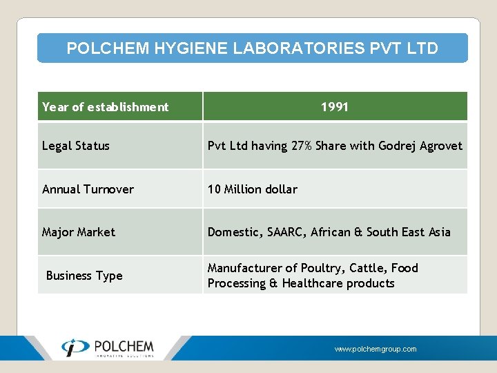 POLCHEM HYGIENE LABORATORIES PVT LTD Year of establishment 1991 Legal Status Pvt Ltd having