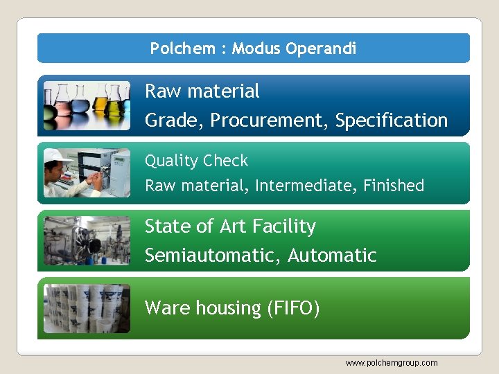 Polchem : Modus Operandi Raw material Grade, Procurement, Specification Quality Check Raw material, Intermediate,