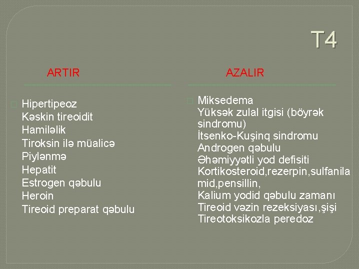 T 4 AZALIR ARTIR � Hipertipeoz Kəskin tireoidit Hamiləlik Tiroksin ilə müalicə Piylənmə Hepatit