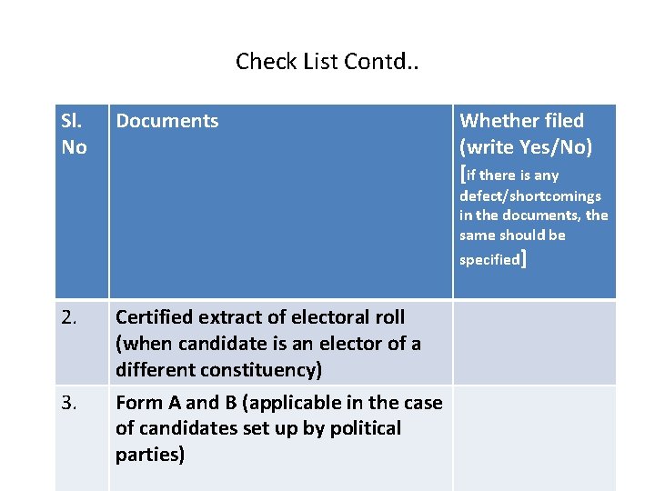 Check List Contd. . Sl. No Documents Whether filed (write Yes/No) [if there is
