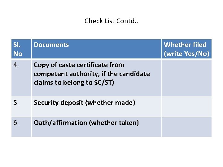 Check List Contd. . Sl. No 4. Documents 5. Security deposit (whether made) 6.