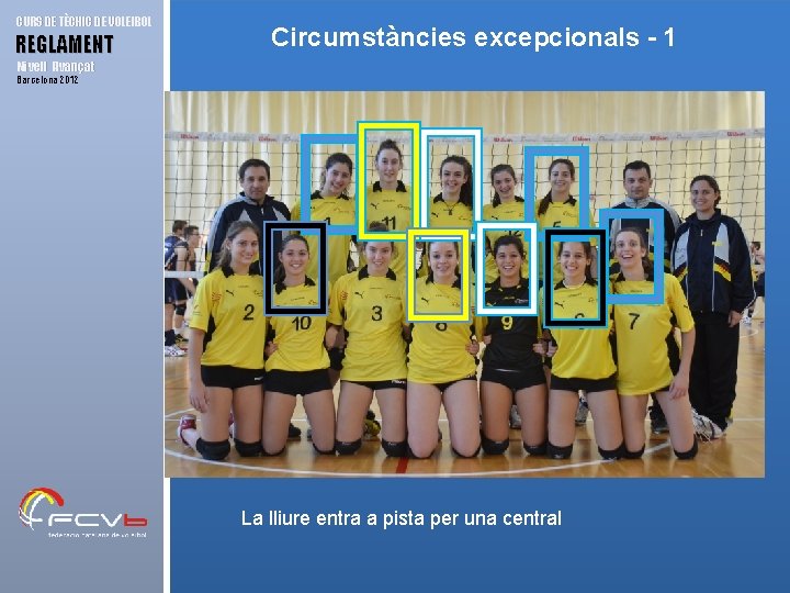 CURS DE TÈCNIC DE VOLEIBOL REGLAMENT Circumstàncies excepcionals - 1 Nivell Avançat Barcelona 2012