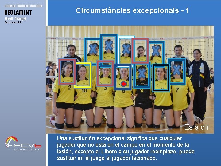 CURS DE TÈCNIC DE VOLEIBOL REGLAMENT Circumstàncies excepcionals - 1 Nivell Avançat Barcelona 2012