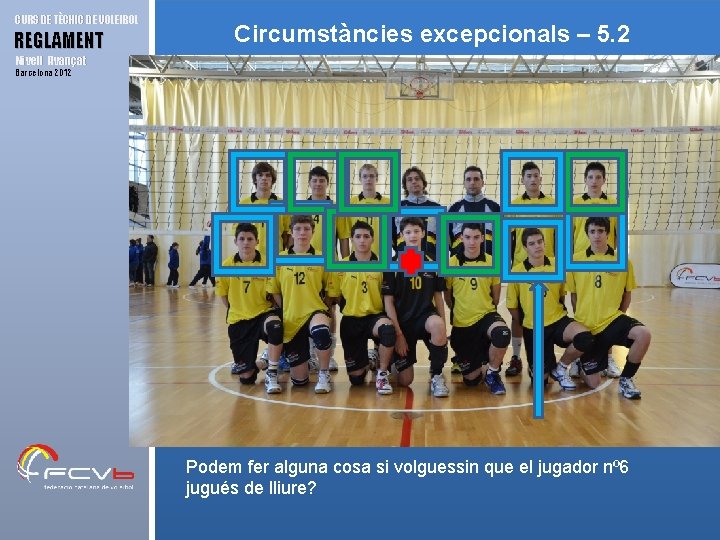 CURS DE TÈCNIC DE VOLEIBOL REGLAMENT Circumstàncies excepcionals – 5. 2 Nivell Avançat Barcelona