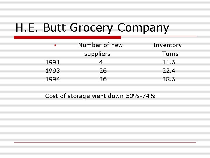 H. E. Butt Grocery Company § 1991 1993 1994 Number of new suppliers 4