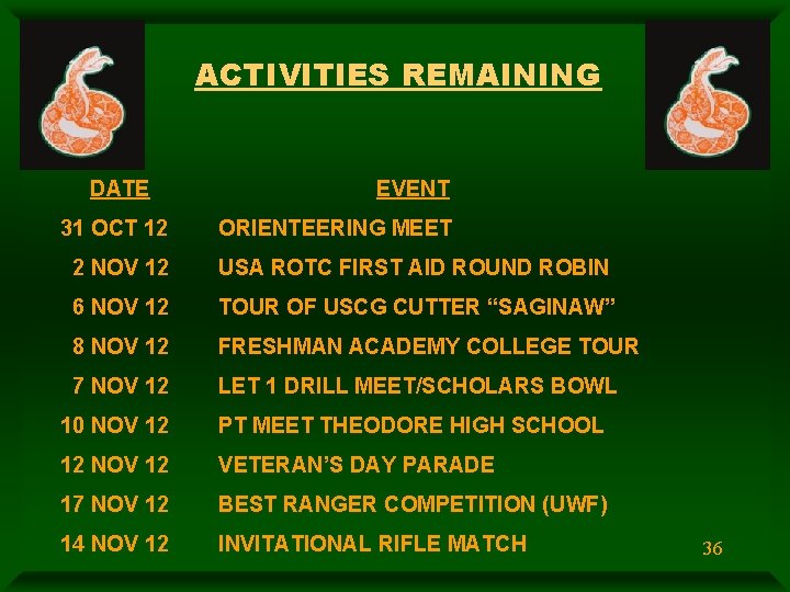 ACTIVITIES REMAINING DATE EVENT 31 OCT 12 ORIENTEERING MEET 2 NOV 12 USA ROTC