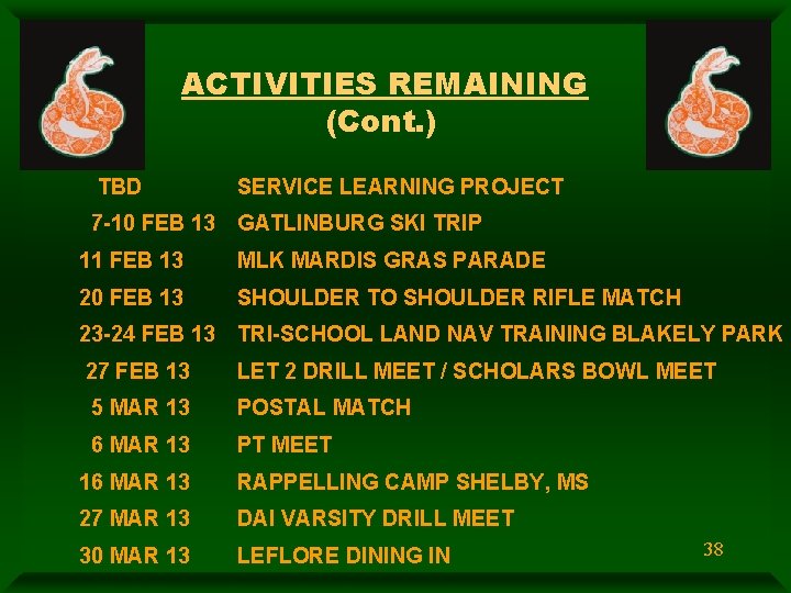 ACTIVITIES REMAINING (Cont. ) TBD SERVICE LEARNING PROJECT 7 -10 FEB 13 GATLINBURG SKI