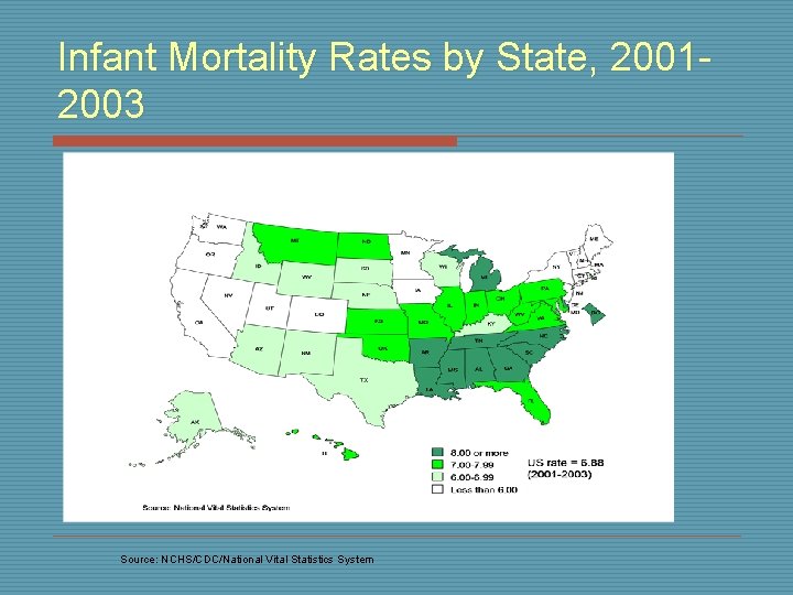 Infant Mortality Rates by State, 20012003 Source: NCHS/CDC/National Vital Statistics System 