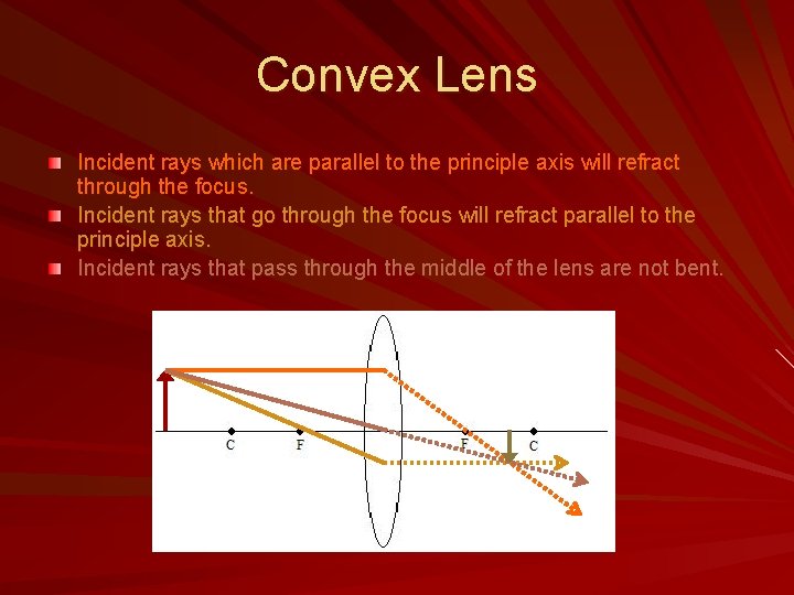 Convex Lens Incident rays which are parallel to the principle axis will refract through