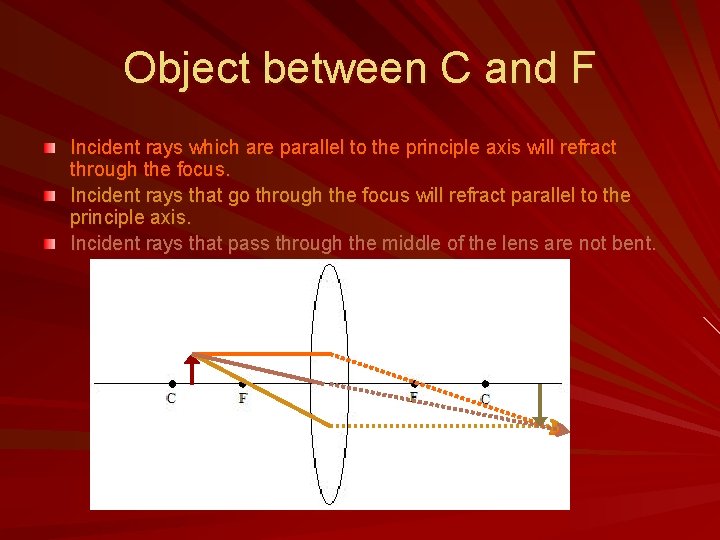 Object between C and F Incident rays which are parallel to the principle axis