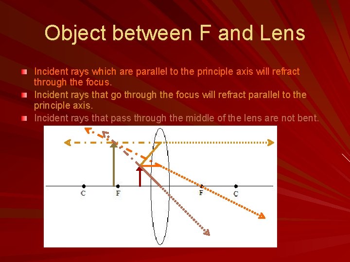 Object between F and Lens Incident rays which are parallel to the principle axis