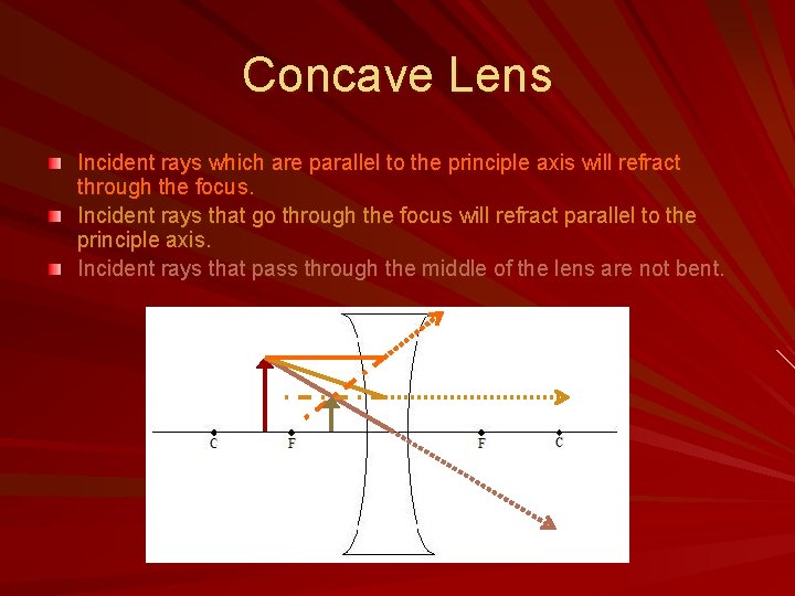 Concave Lens Incident rays which are parallel to the principle axis will refract through