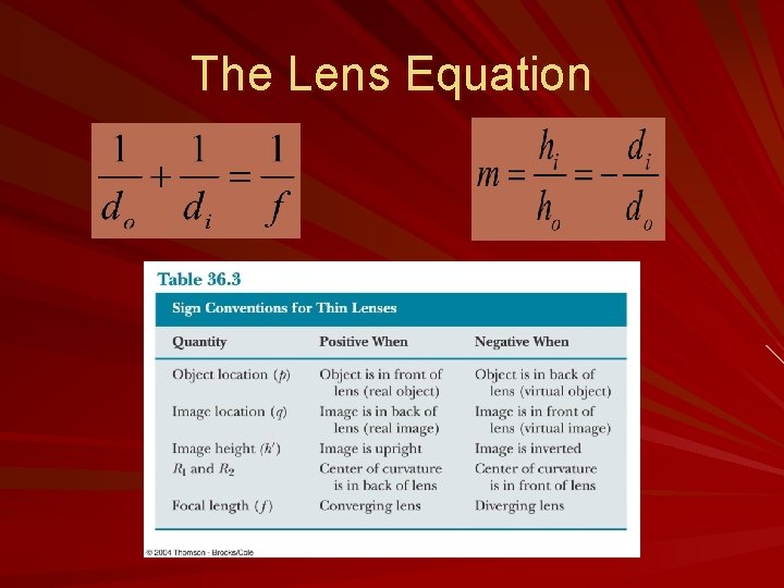 The Lens Equation 