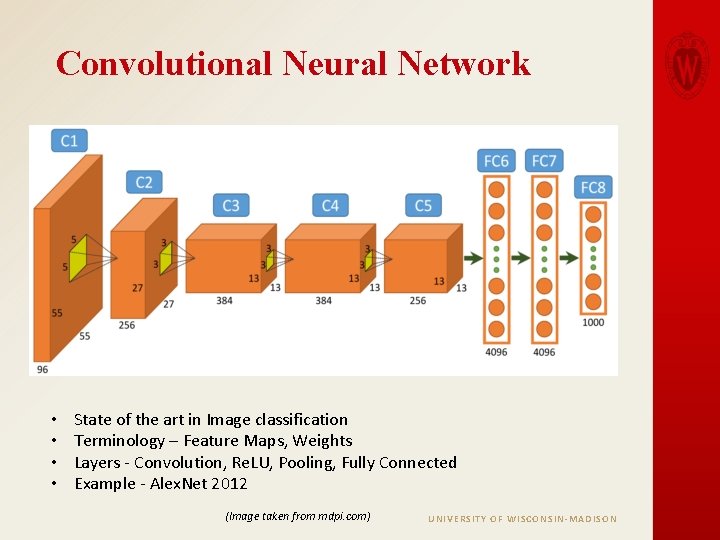 Convolutional Neural Network • • State of the art in Image classification Terminology –
