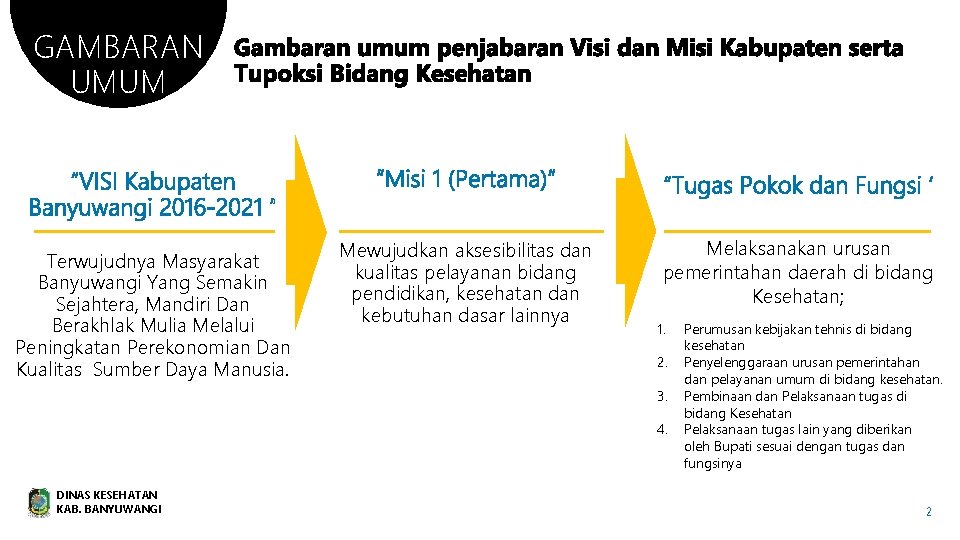 GAMBARAN UMUM Terwujudnya Masyarakat Banyuwangi Yang Semakin Sejahtera, Mandiri Dan Berakhlak Mulia Melalui Peningkatan
