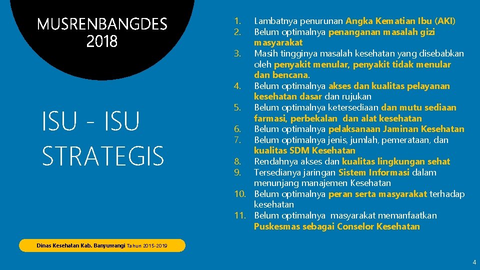 1. 2. ISU - ISU STRATEGIS Lambatnya penurunan Angka Kematian Ibu (AKI) Belum optimalnya