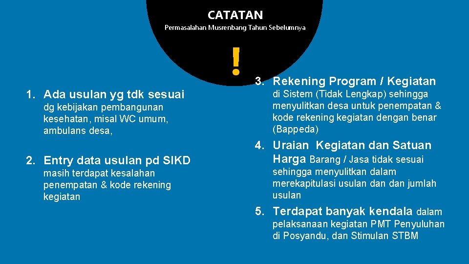 CATATAN Permasalahan Musrenbang Tahun Sebelumnya ! 1. Ada usulan yg tdk sesuai dg kebijakan