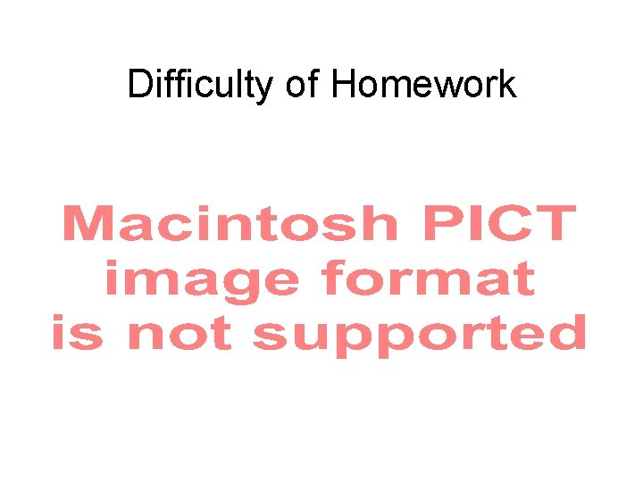 Difficulty of Homework 