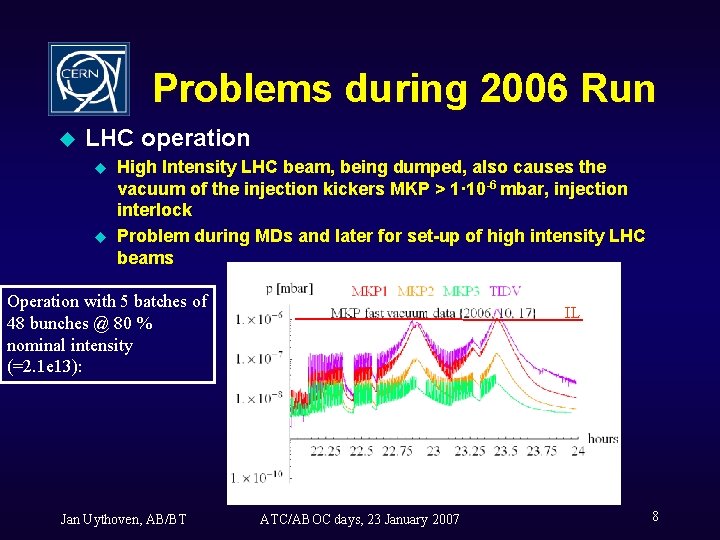 Problems during 2006 Run u LHC operation u u High Intensity LHC beam, being