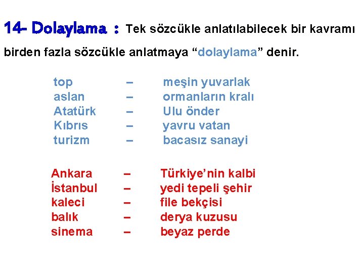 14 - Dolaylama : Tek sözcükle anlatılabilecek bir kavramı birden fazla sözcükle anlatmaya “dolaylama”