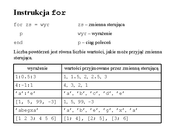 Instrukcja for zs = wyr zs – zmienna sterująca p wyr – wyrażenie end