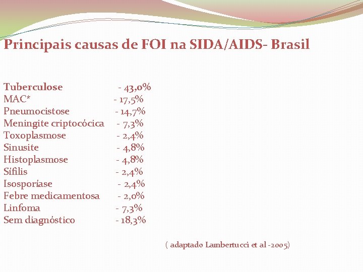 Principais causas de FOI na SIDA/AIDS- Brasil Tuberculose - 43, 0% MAC* - 17,