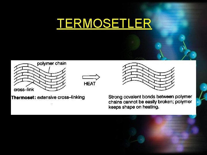 TERMOSETLER 