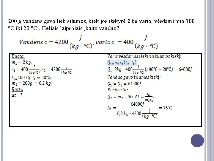 200 g vandens gavo tiek šilumos, kiek jos išskyrė 2 kg vario, vėsdami nuo