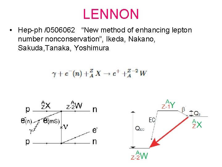 LENNON • Hep-ph /0506062 “New method of enhancing lepton number nonconservation”, Ikeda, Nakano, Sakuda,