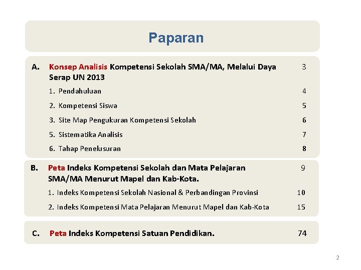 Paparan A. B. C. Konsep Analisis Kompetensi Sekolah SMA/MA, Melalui Daya Serap UN 2013