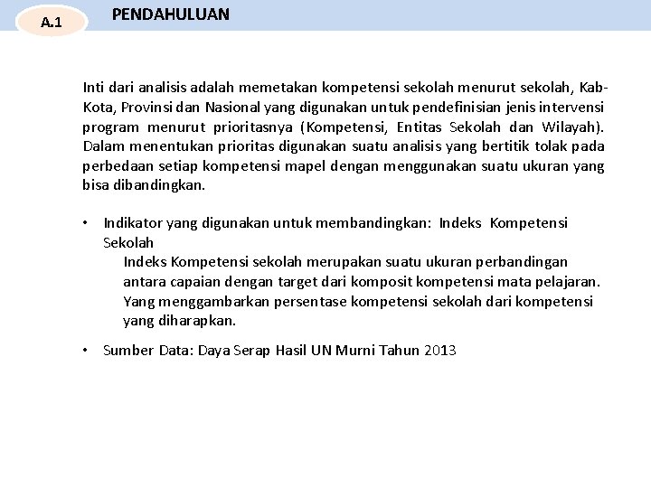 A. 1 PENDAHULUAN Inti dari analisis adalah memetakan kompetensi sekolah menurut sekolah, Kab. Kota,