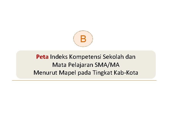 B Peta Indeks Kompetensi Sekolah dan Mata Pelajaran SMA/MA Menurut Mapel pada Tingkat Kab-Kota