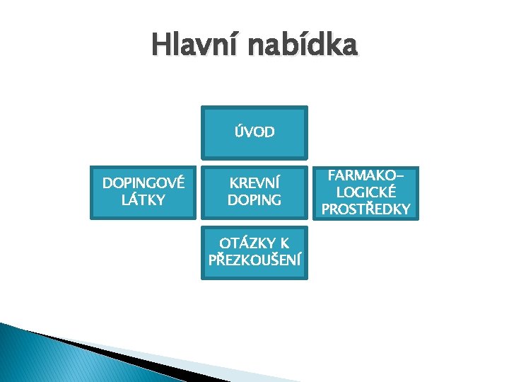 Hlavní nabídka ÚVOD DOPINGOVÉ LÁTKY KREVNÍ DOPING OTÁZKY K PŘEZKOUŠENÍ FARMAKOLOGICKÉ PROSTŘEDKY 