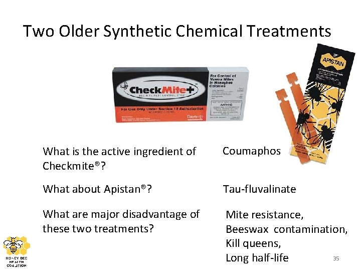 Two Older Synthetic Chemical Treatments What is the active ingredient of Checkmite®? Coumaphos What