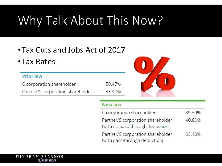 Why Talk About This Now? • Tax Cuts and Jobs Act of 2017 •