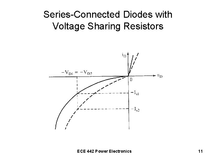 Series-Connected Diodes with Voltage Sharing Resistors ECE 442 Power Electronics 11 Series-Connected Diodes with Voltage Sharing Resistors ECE 442 Power Electronics 11