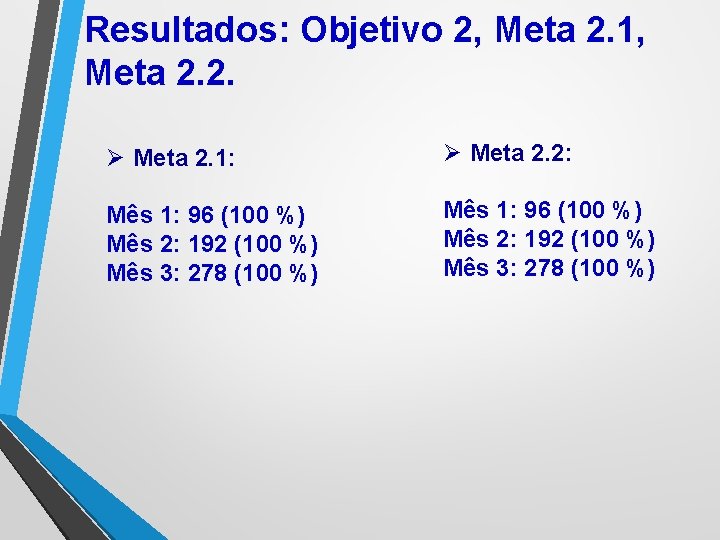 Resultados: Objetivo 2, Meta 2. 1, Meta 2. 2. Ø Meta 2. 1: Mês