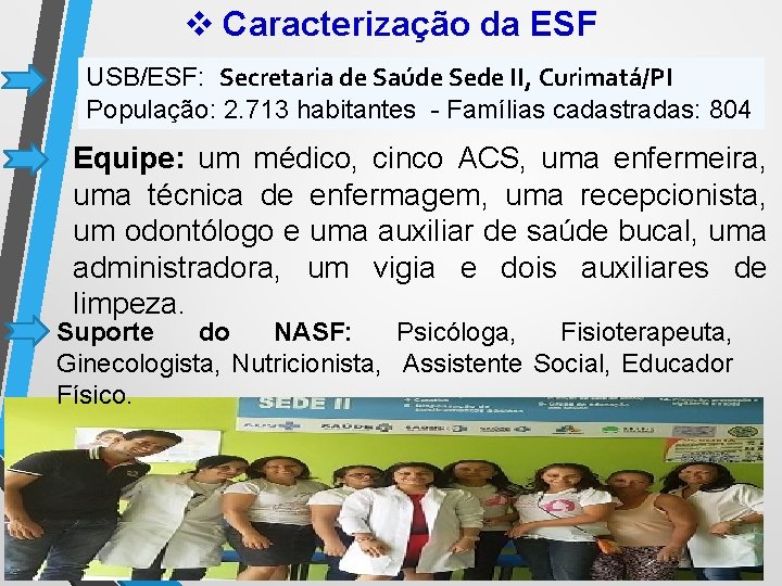 v Caracterização da ESF USB/ESF: Secretaria de Saúde Sede II, Curimatá/PI População: 2. 713