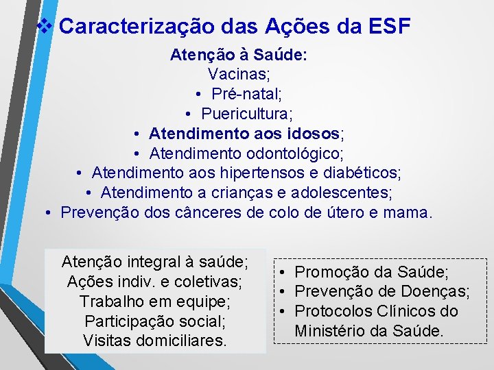 v Caracterização das Ações da ESF Atenção à Saúde: Vacinas; • Pré-natal; • Puericultura;