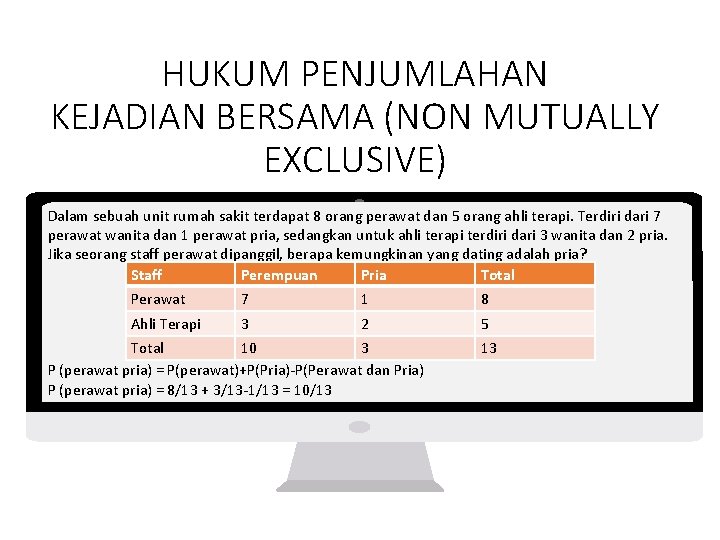 HUKUM PENJUMLAHAN KEJADIAN BERSAMA (NON MUTUALLY EXCLUSIVE) Dalam sebuah unit rumah sakit terdapat 8